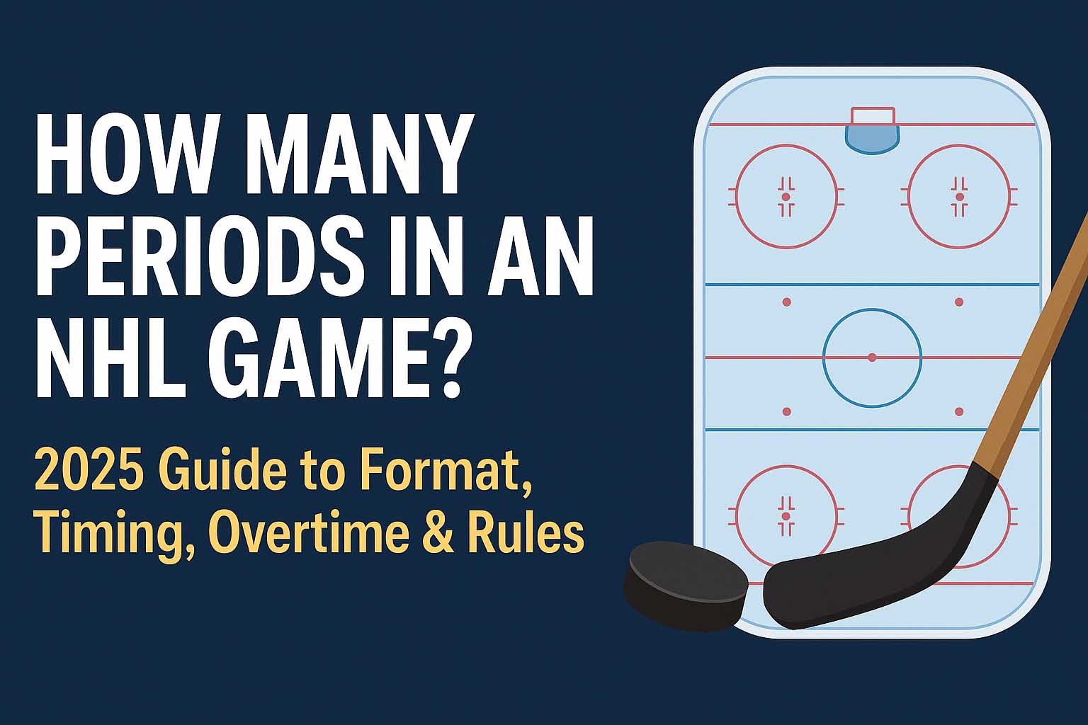 How Many Periods in an NHL Game? 2025 Guide to Format, Timing, Overtime & Rules